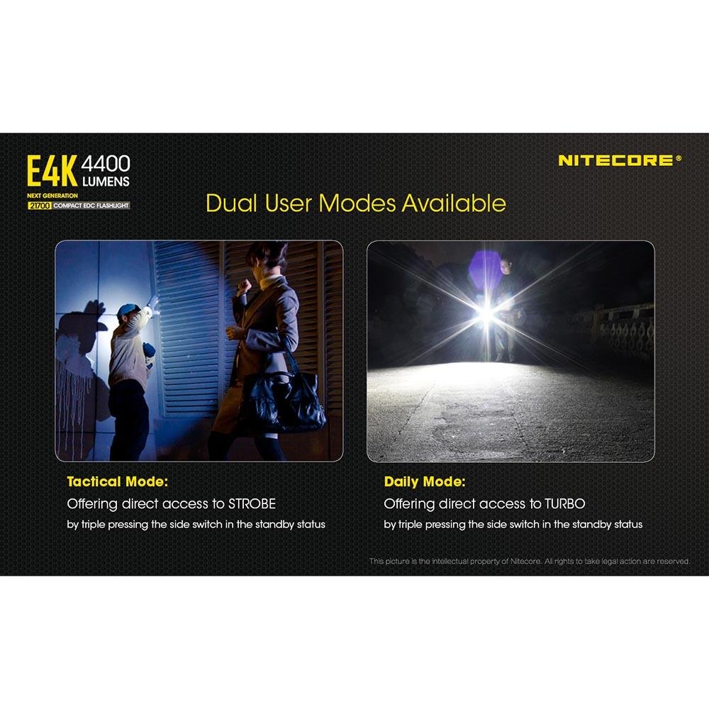 Senter LED 4xCREE XP-L2 V6 4400 Lumens NiteCore Mini Senter Easy to Handling - Image 4