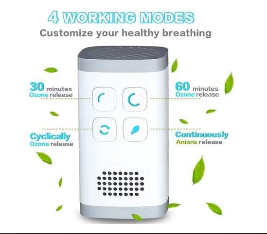 NEW-Mini Air Purifier Ozone Generator Purification Home Bathroom Toilet Deodorizer Pet Deodorizer Air Ionizer US Plug - Image 2