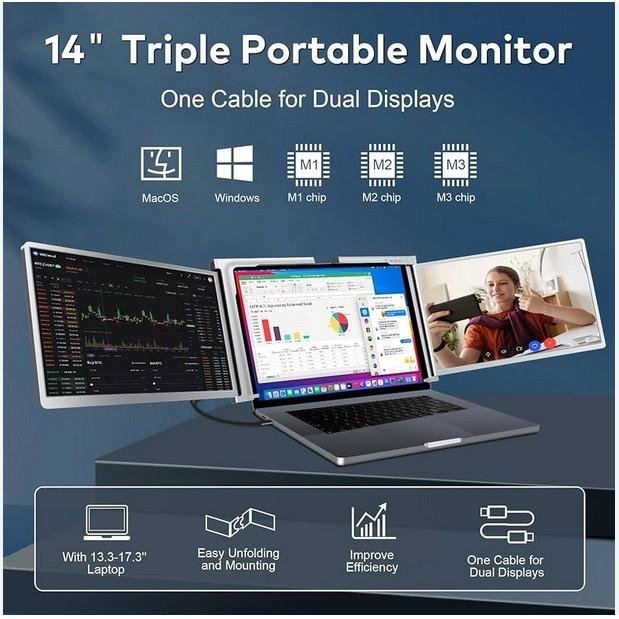 Portable Monitor Triple Screen Dual Display Extender 14-17 Inch WUXGA FHD Support up for 4K Macbook WIndows Linux Triple Screens PS 4/5 XBOX - Image 3