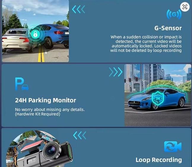 Dashcam V31P 4K Ultra HD dengan GPS dan Kamera Belakang 1080P Night Vision 24H Parking set rekorder mobil - Image 4