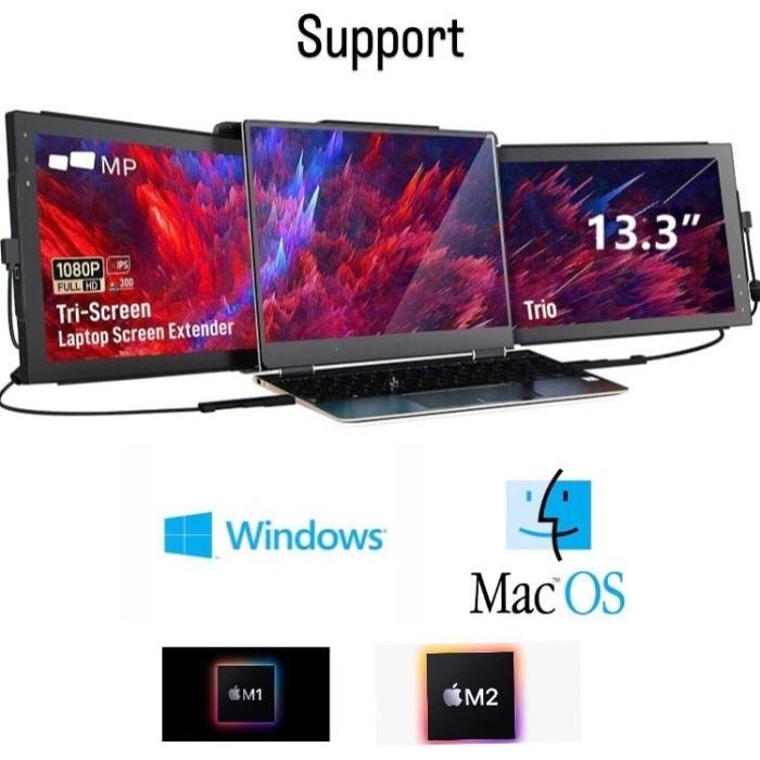 Portable Monitor Triple Screen Dual Display Extender 14-17 Inch WUXGA FHD Support up for 4K Macbook WIndows Linux Triple Screens PS 4/5 XBOX - Image 2